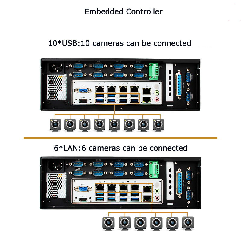 Embedded Controller.jpg