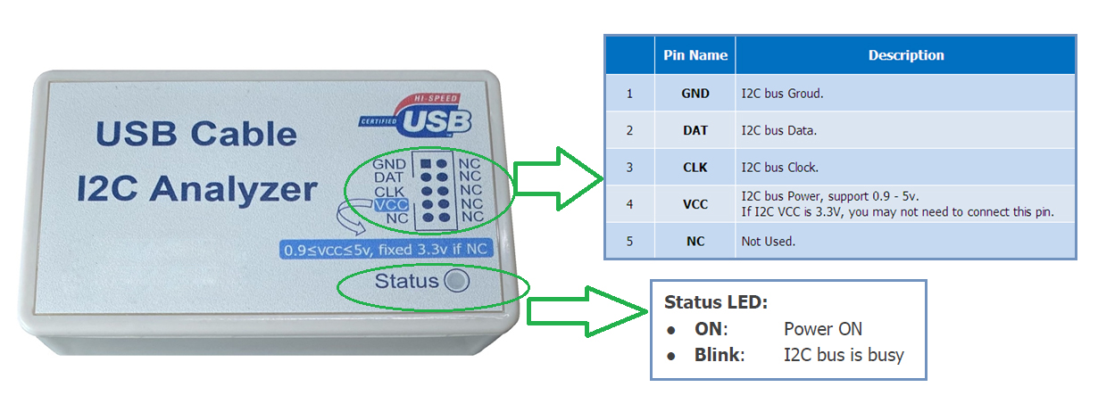 USB I2C Bus Analyzer of PC.jpg